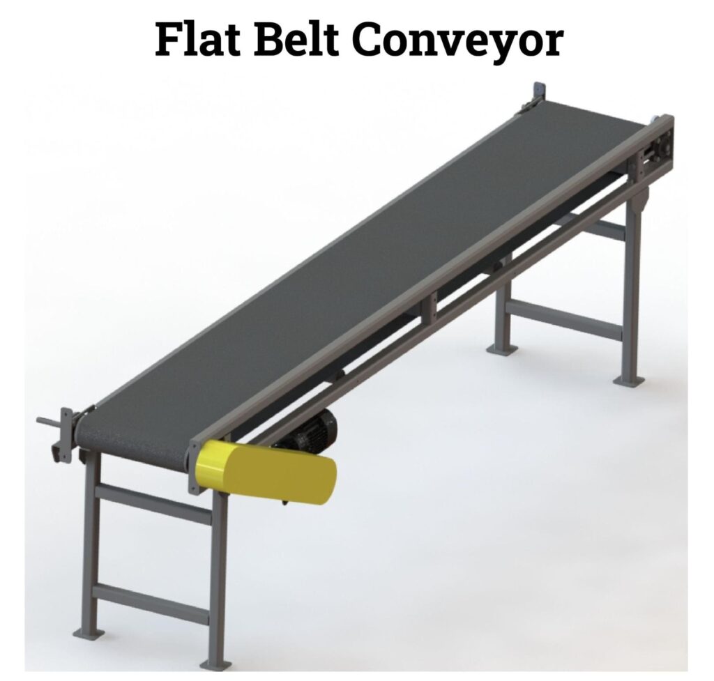 conveyor-belt-types