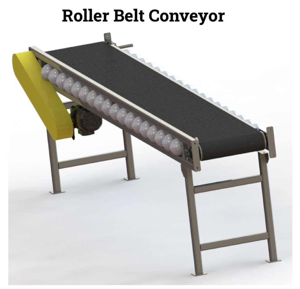 roller belt conveyor e1677954477258